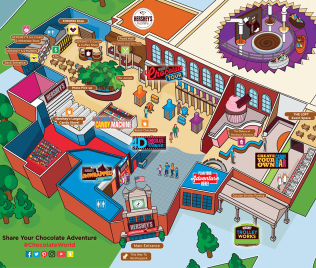 Illustrated map of Hershey's Chocolate World featuring attractions, shops, and dining areas.