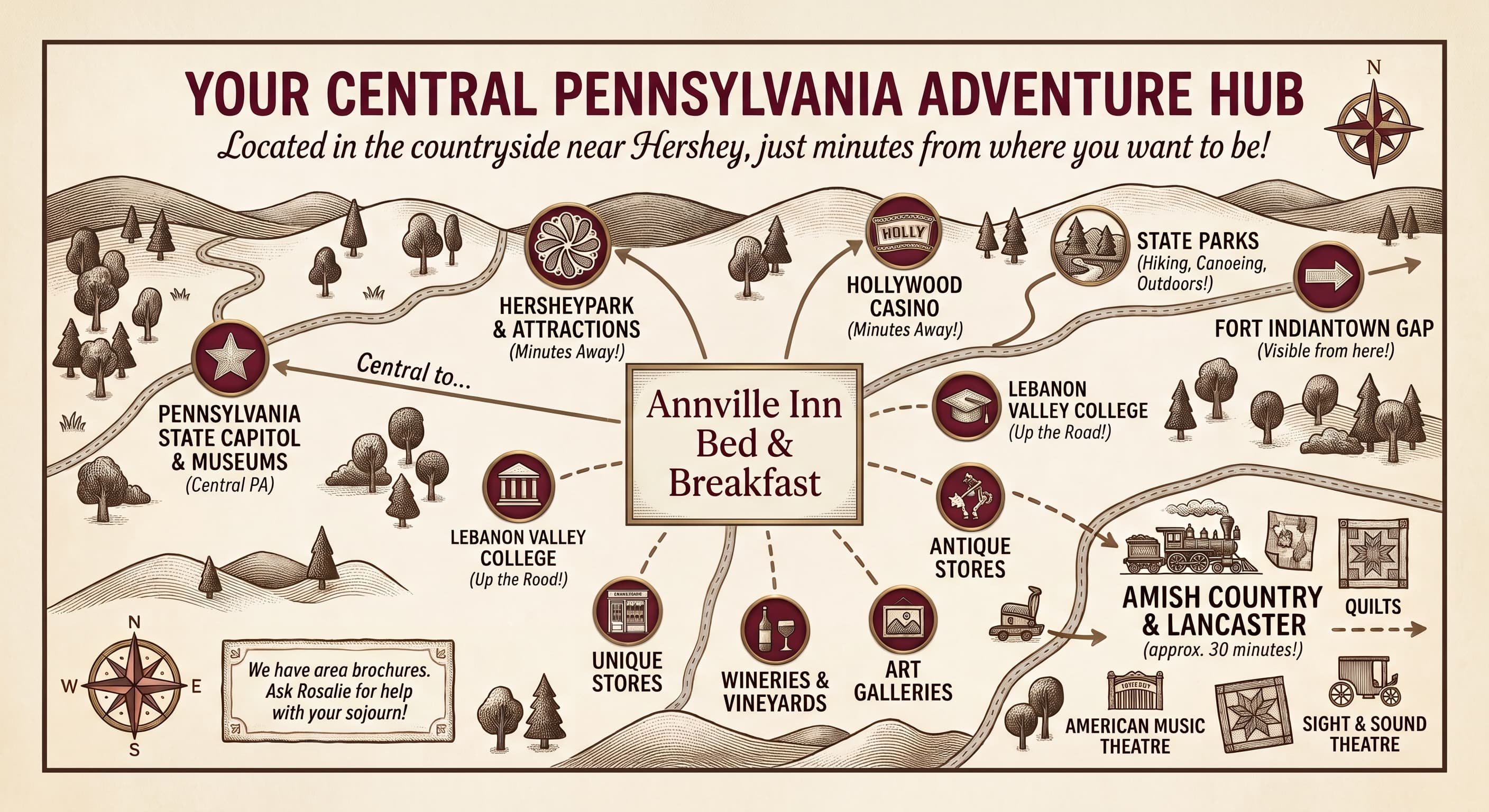 Map of Central Pennsylvania highlighting Annville Inn Bed & Breakfast and nearby attractions.