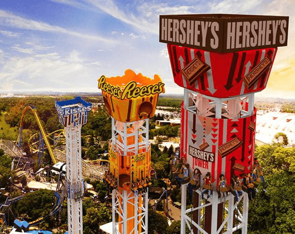 Aerial view of Hersheypark's tall attractions featuring Hershey's and Reese's themes.